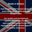 Porsche 718 Boxster / Cayman GTS - Outer Grille Set (2018 - )