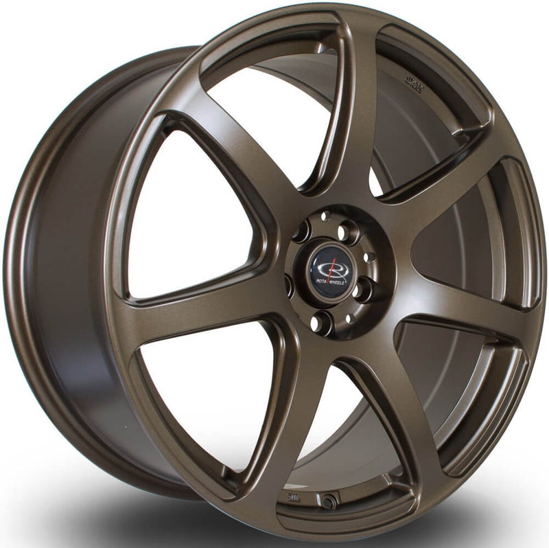 Alloy Wheel Package 2025-03-22 20:06:07